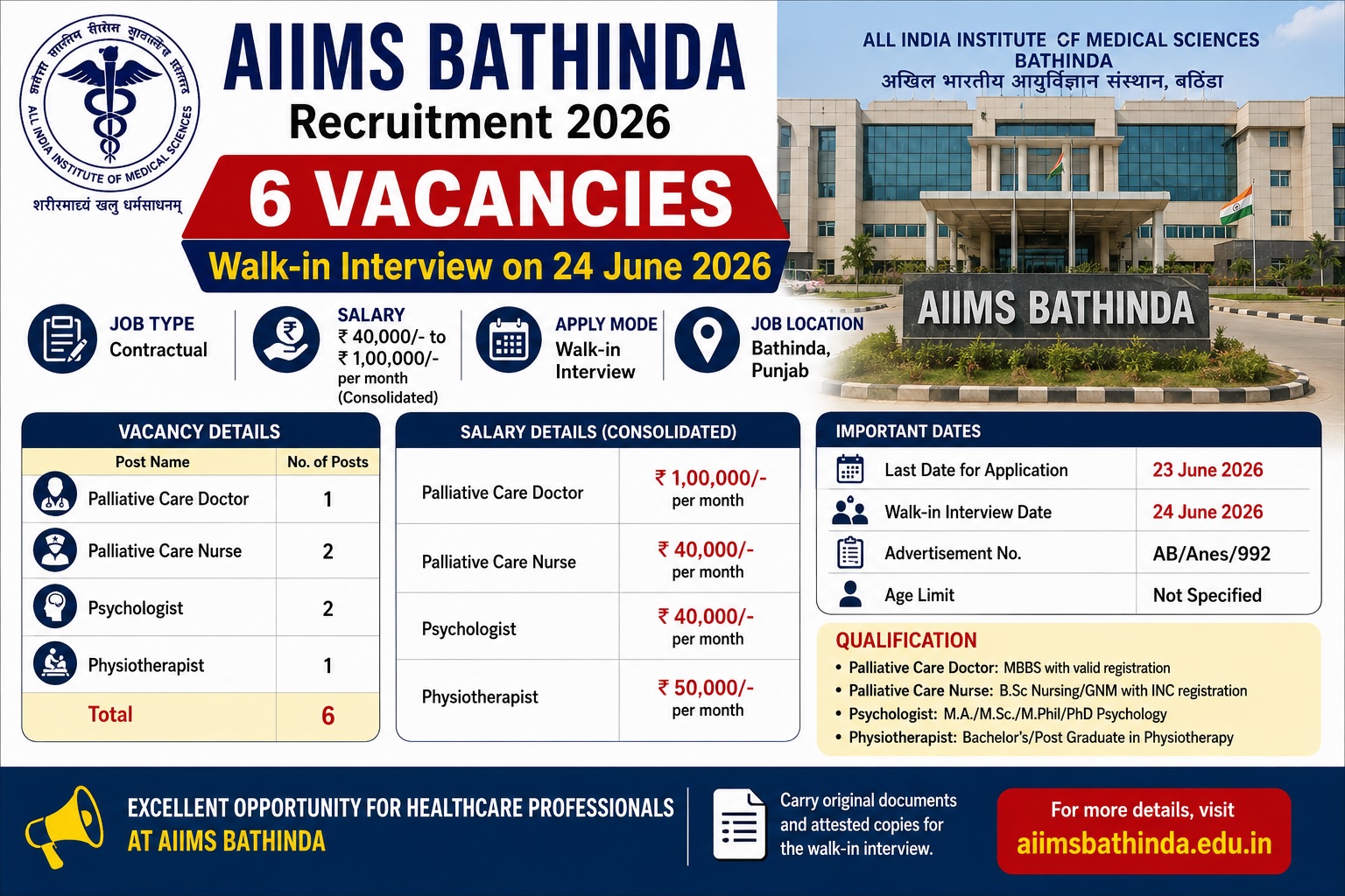 AIIMS Bathinda Recruitment 2026